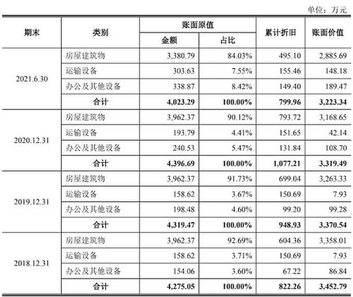 浩辰軟件IPO雷達(dá) 轉(zhuǎn)戰(zhàn)科創(chuàng)板，借道離職員工“代銷堡壘”能否過關(guān)？